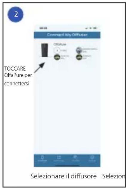 PHILIPS OlfaPure - Utilizzo del diffusore - 2