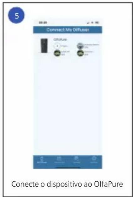 PHILIPS OlfaPure - Uso del difusor - 4
