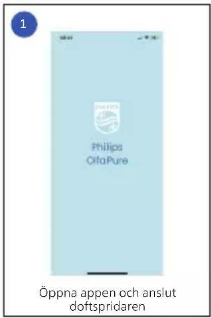PHILIPS OlfaPure - Använda doftspridaren - 1