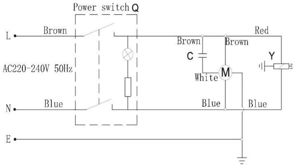 Fuxtec FX-GH10 - Circuito elettrico - 1