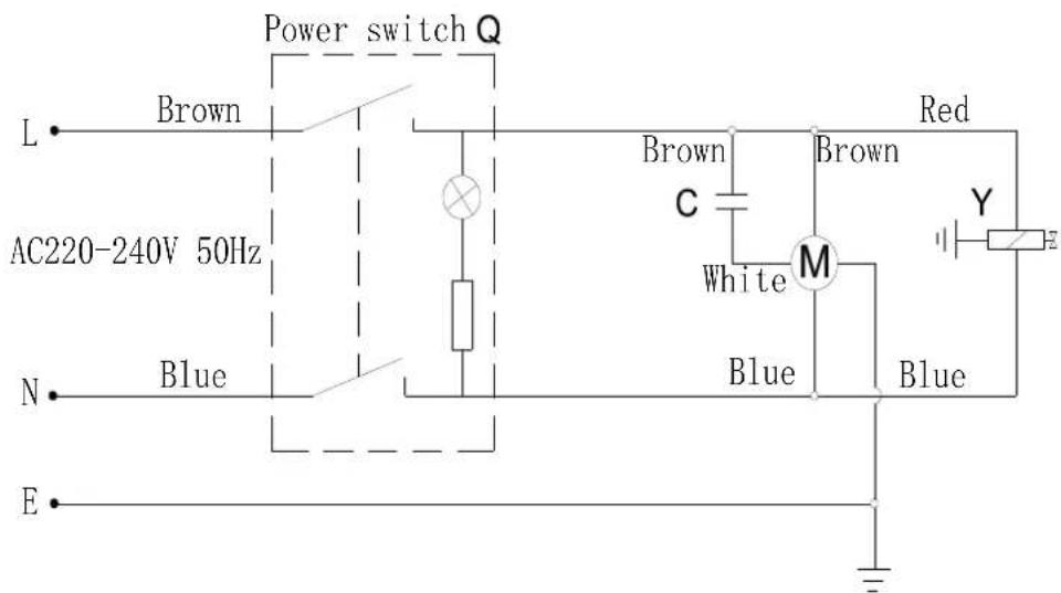 Fuxtec FX-GH10 - Elektrische Schaltung - 1