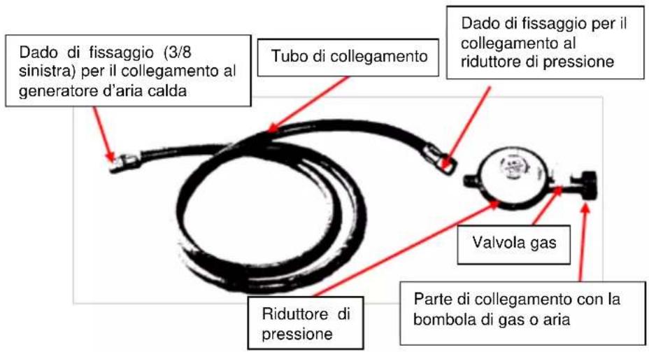 Fuxtec FX-GH10 - Tubo gas con raccordi e riduttore di pressione - 1