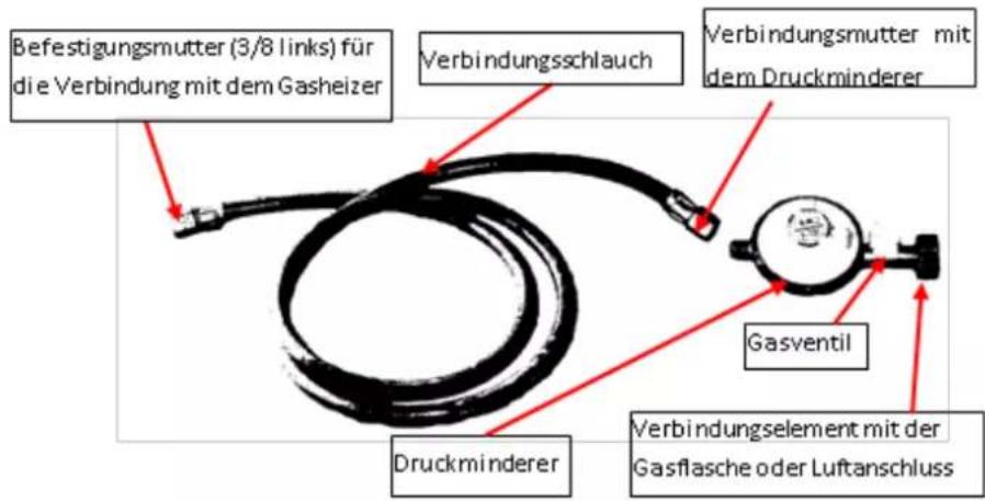 Fuxtec FX-GH10 - Leitungssatz und Druckminderer - 1