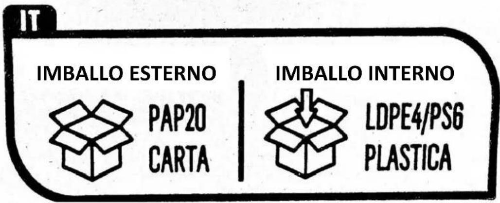 IT IMBALLO ESTERNO PAP20 CARTA IMBALLO INTERNO LDPE4/PS6 PLASTICA