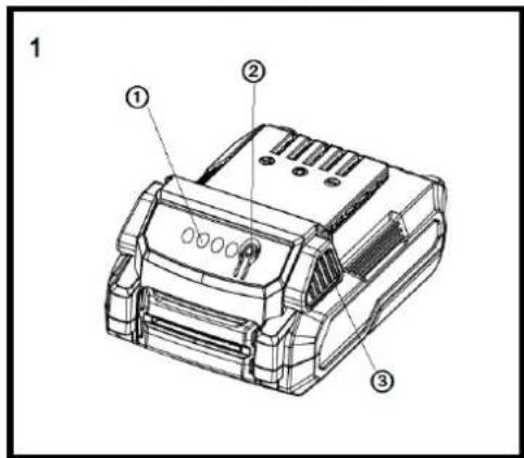 Fuxtec FX-E1LG1A - DEUTSCHE VERSION - 1