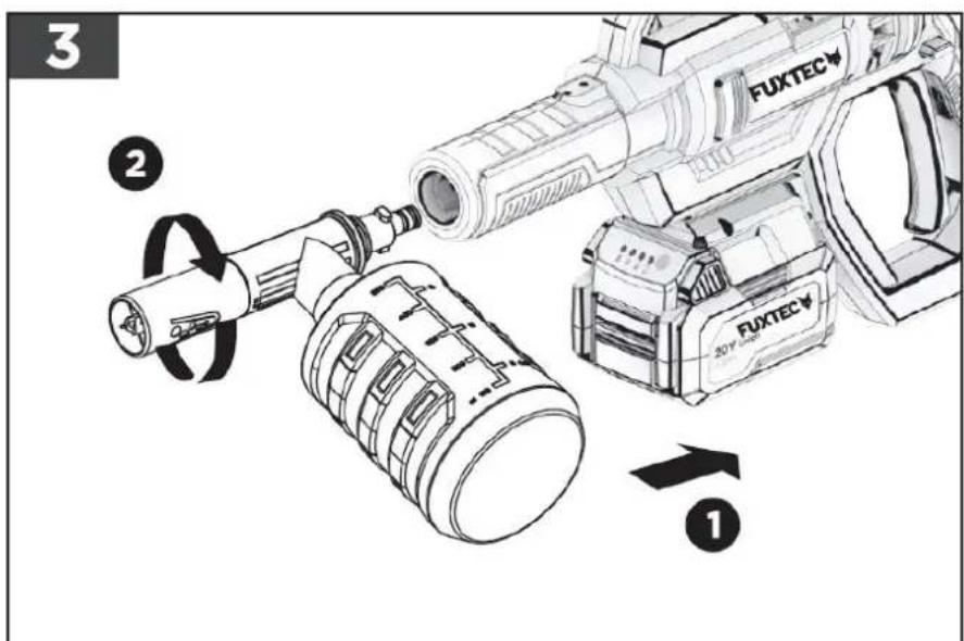 3 2 1 FUXTEC 20V
