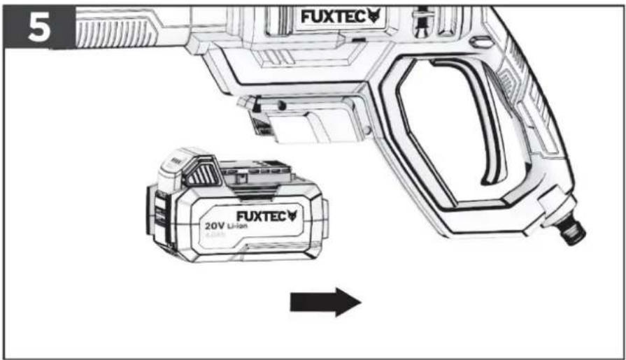 5 FUXTEC 20V Li-ion