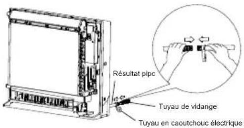 Résultat pipc Tuyau de vidange Tuyau en caoutchouc électrique