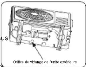US Orifice de vidange de l'unité extérieure