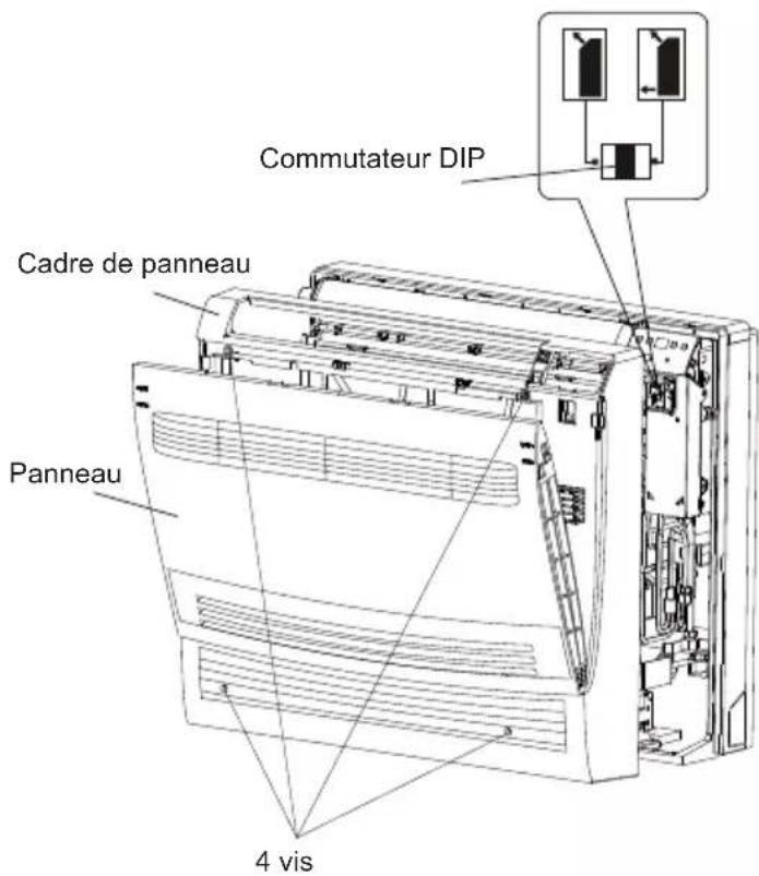 Commutateur DIP Cadre de panneau Panneau 4 vis