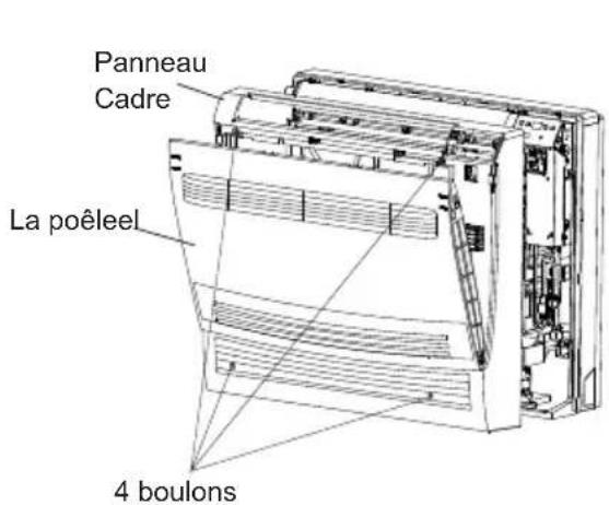 Panneau Cadre La poêleel 4 boulons