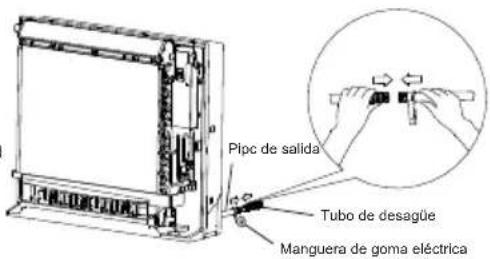 Pipc de salida Tubo de desagüe Manguera de goma eléctrica