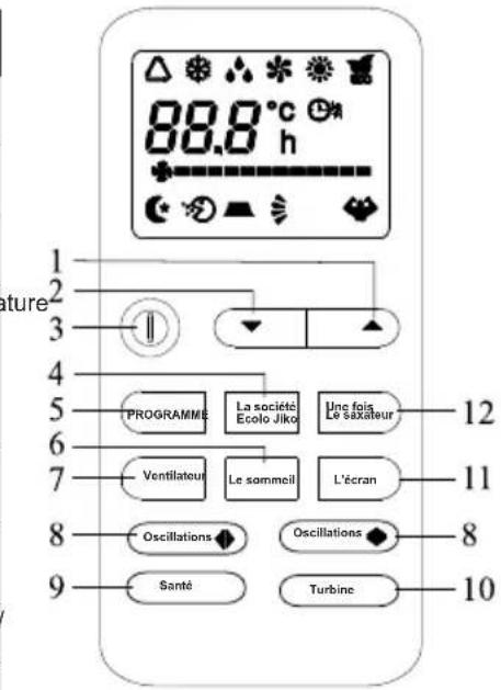 88.0 °C h 1 2 3 4 5 PROGRAMME La société Ecolo Jiko Une fois Le saxateur 6 Ventilateur Le sommeil L'écran 7 12 11 8 Oscillations Oscillations 8 9 Santé Turbine 10