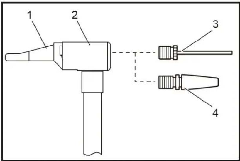 Fuxtec FX-E1CI20 - Stow the adapter - 5