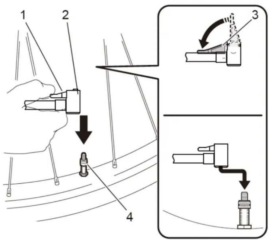 Fuxtec FX-E1CI20 - Einsatz der verschiedenen Adapter - 1