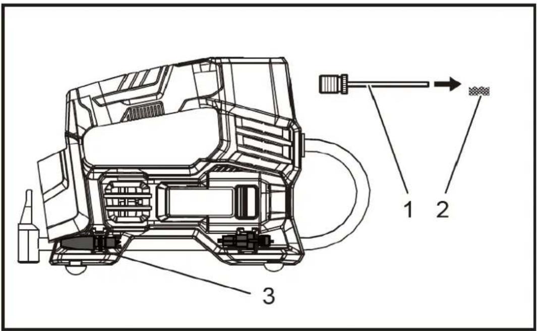 Fuxtec FX-E1CI20 - Ranger les embouts - 1