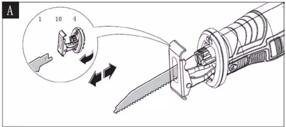 Fuxtec FX-E1SS20 - Abbildung 1: Säbelsäge - 1