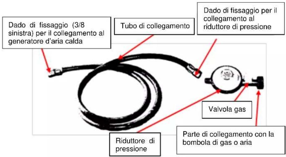 Fuxtec FX-GH33 - Tubo gas con raccordi e riduttore di pressione - 1