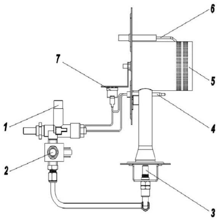 Fuxtec FX-GH33 - Gasversorgungsleitung - 1