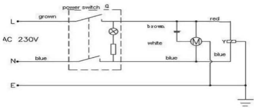 Fuxtec FX-GH33 - Circuit électrique - 1