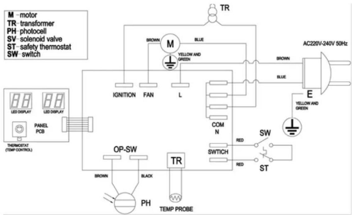 Fuxtec FX-DH116 - ATTENTION! - 4