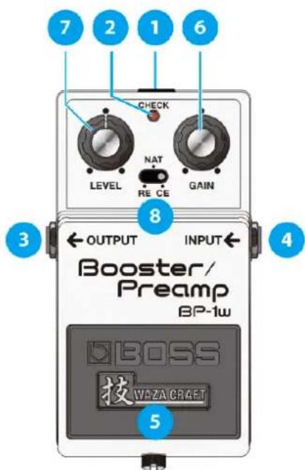 7 2 1 6 CHECK LEVEL NAT RE CE GAIN OUTPUT INPUT 8 3 4 Booster/ Preamp BP-1w BOSS 技WAZA CRAFT 5
