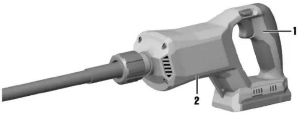 HILTI NCV 4-22 - Correct position of the hands - 1