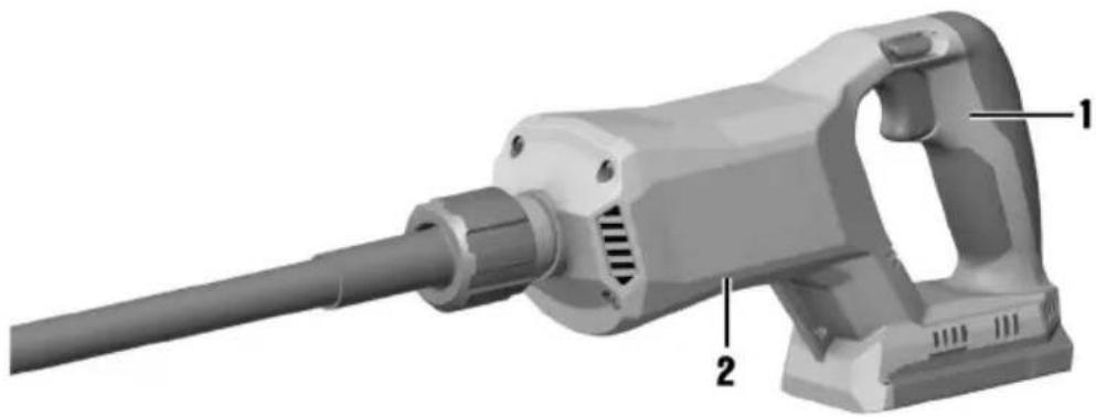 HILTI NCV 4-22 - Posición correcta de la mano - 1