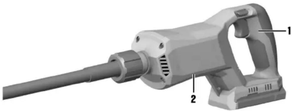 HILTI NCV 4-22 - Position correcte des mains - 1