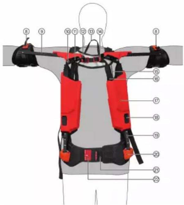 HILTI EXO-S - Vista geral da parte dorsal do produits - 1