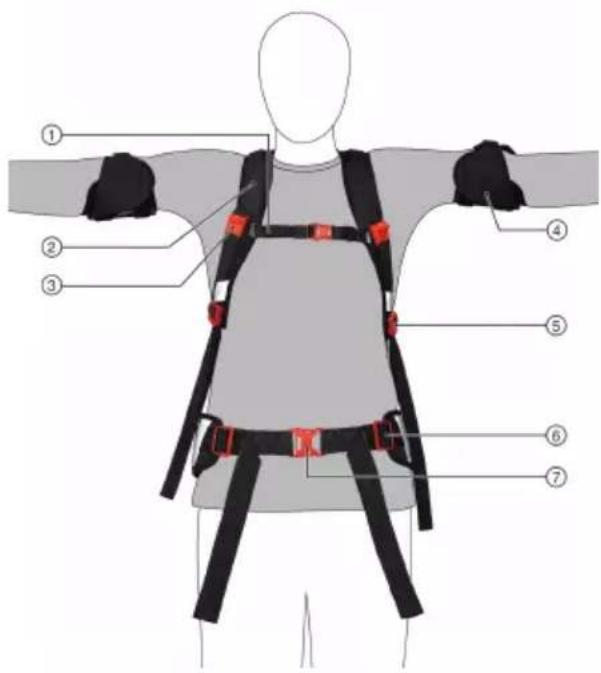 HILTI EXO-S - Izstradajuma parskats, priekspuse - 1