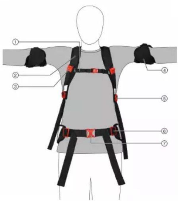 HILTI EXO-S - Produktoversigt, forside - 1