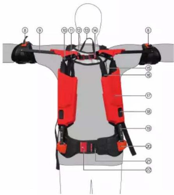 HILTI EXO-S - Arka taraf urüne genel bakis - 1