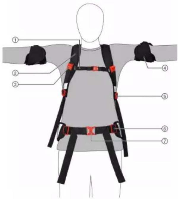 HILTI EXO-S - Prehlad vyrobku, predná strana - 1