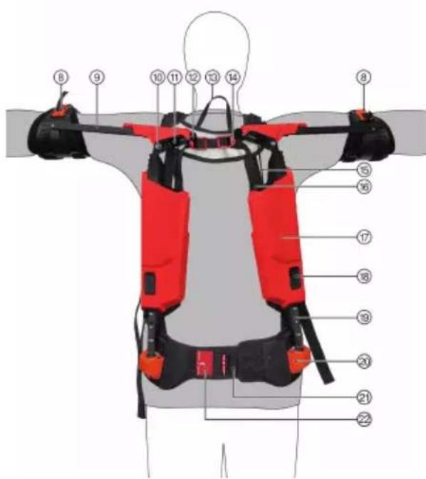 HILTI EXO-S - 3.2製品概要 (背面) - 1