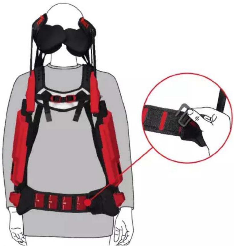 HILTI EXO-S - PerynHOBaHH npomixky rHizKaYbKOBOrO wapHipa - 2