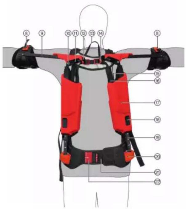 HILTI EXO-S - 3.2背面的產品總覽 - 1