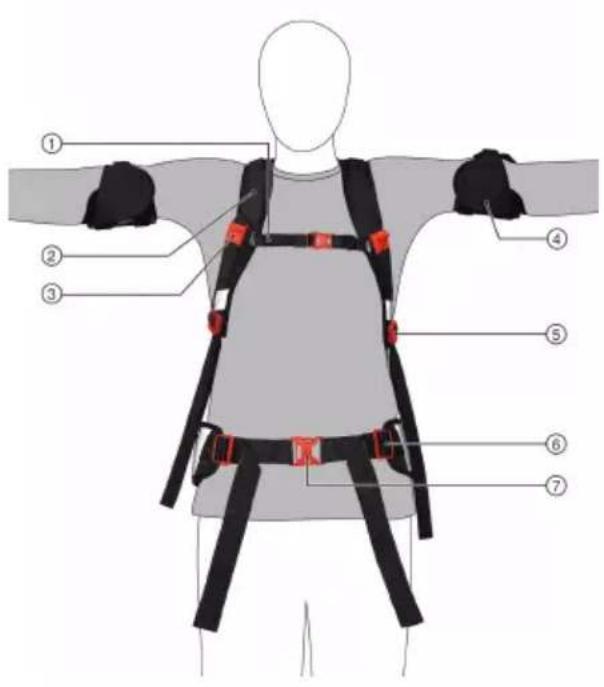 HILTI EXO-S - 3.1产品概览正面 - 1