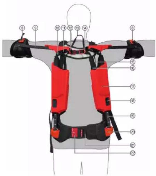 HILTI EXO-S - Tuoteyhteenveto taustapuoli - 1