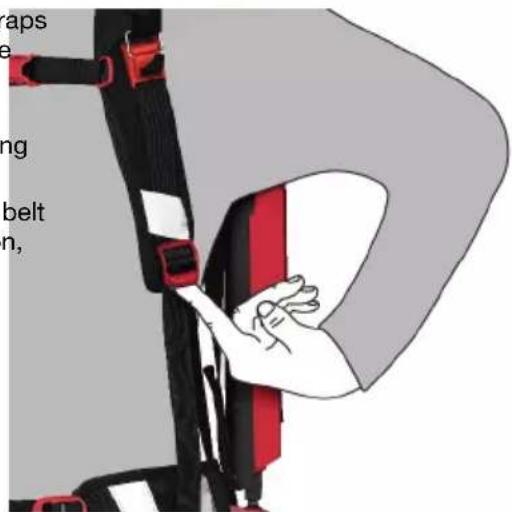 HILTI EXO-S - CAUTION - 2