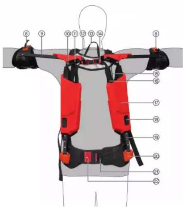 HILTI EXO-S - SuovonTikn npouao npoiovToC, niow nAeupa 2 - 1