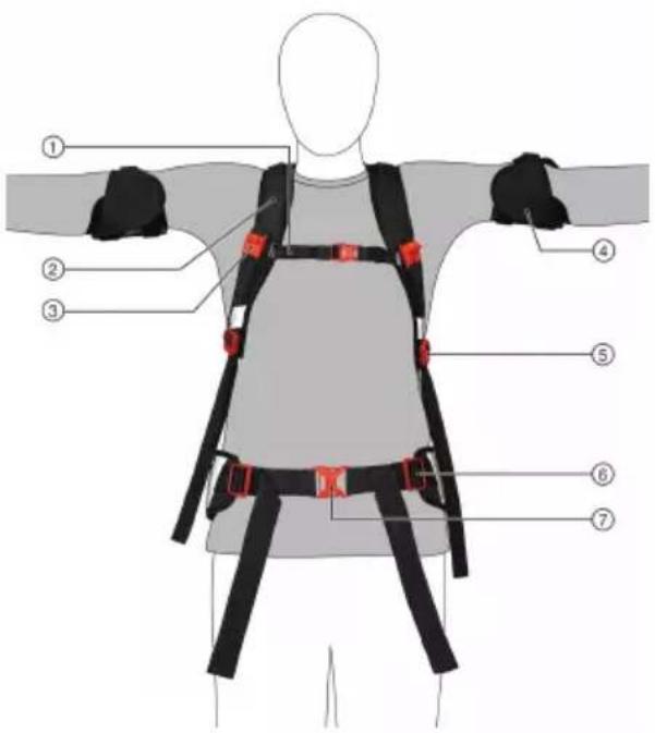 HILTI EXO-S - # - 2