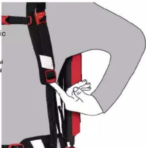 HILTI EXO-S - HILT - 2