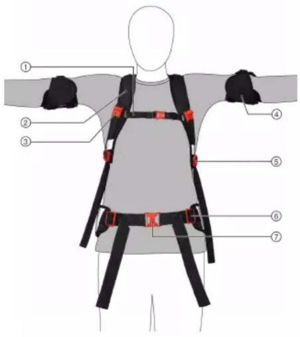 HILTI EXO-S - 3.1正面產品總覽 - 1