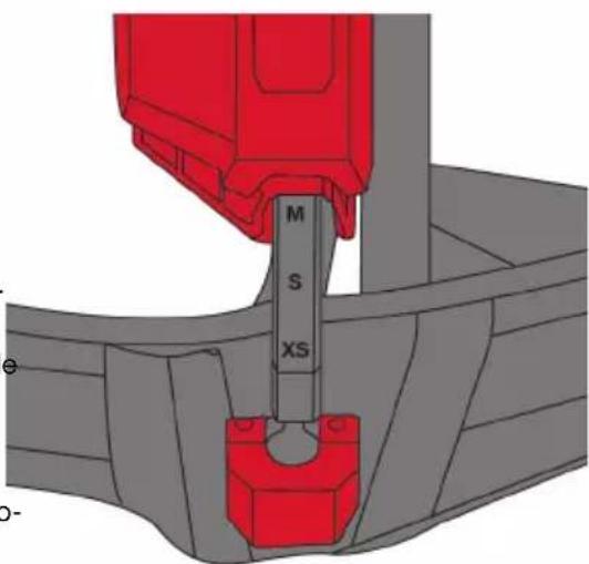 HILTI EXO-S - Resultat 2/2 - 1