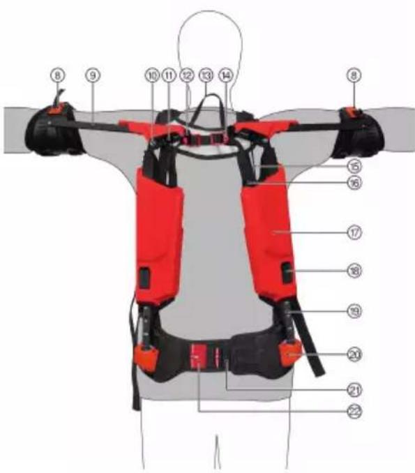 HILTI EXO-S - # - 4