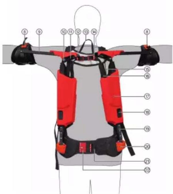 HILTI EXO-S - Widok produktu z tylu 2 - 1