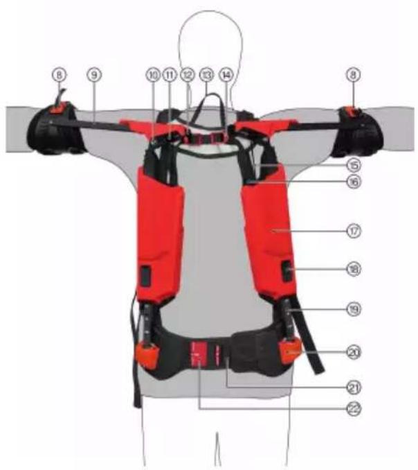 HILTI EXO-S - Vista del prodotto, lato posteriore 2 - 1