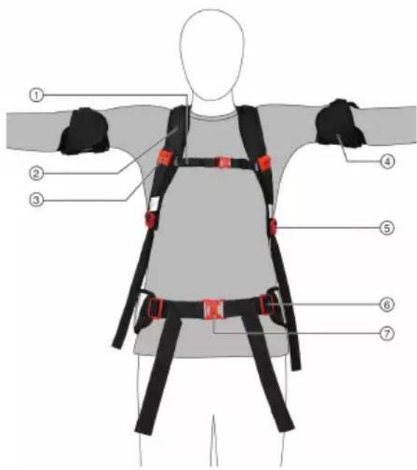 HILTI EXO-S - Termekattekintés, elüso oldal - 1