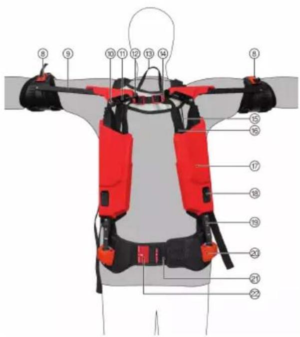 HILTI EXO-S - 3.2产品概览背面 - 1